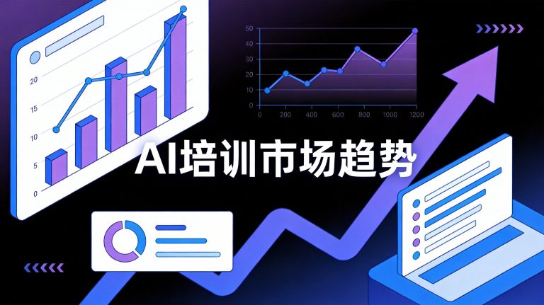 2026年AI培训市场观察：企业不再为概念买单